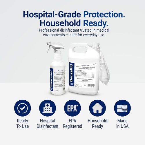 BenzaRid Pro Mold Killer - Multi-Purpose Fungicide & Disinfectant | 1 Gal + 32 oz | EPA Registered