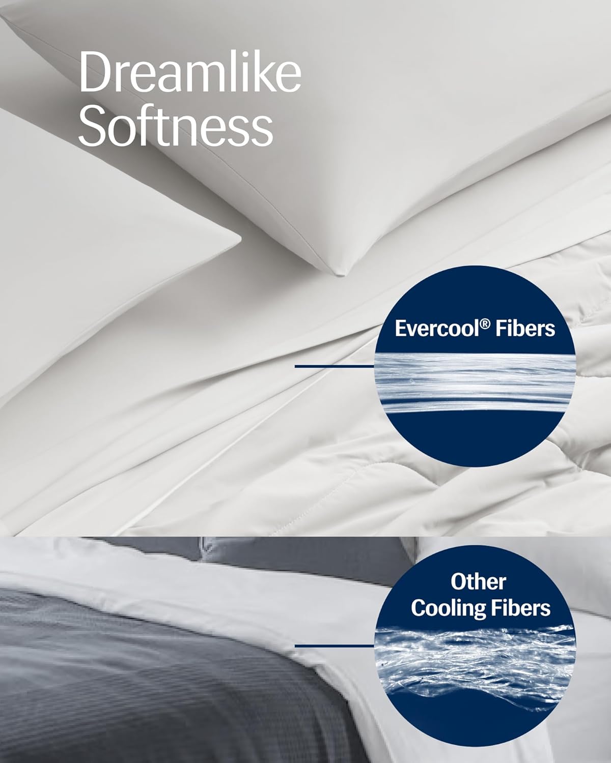 REST® Evercool® Cooling Comforter - Breathable Lightweight Blanket for Hot Sleepers | Full/Queen, 90"x90", Arctic White