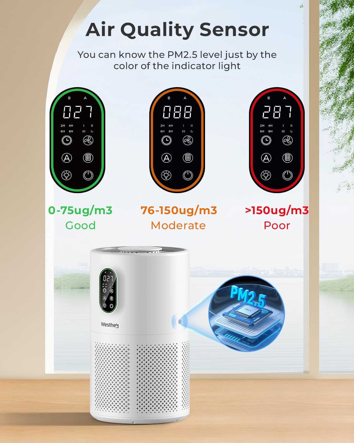 WESTHEY H13 True HEPA Air Purifier - Large Room Coverage Up to 1650 ft² | Night Light & Air Quality Monitor