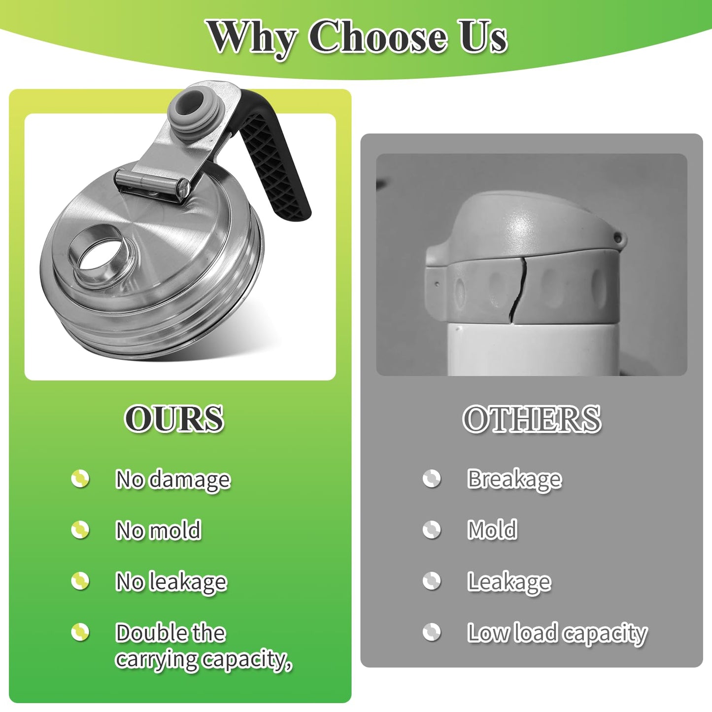 2PCS Mason Jar Pour Spout Lid Stainless Steel with Handle,Wide Mouth Pour Spout Flip Cap Lids for Mason Jars, Reusable Mason Jars Lid,Leak Proof Seal, for Drinking Salad Dressing & Food