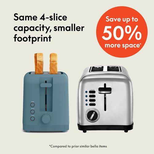 Bella 4-Slice Slim Toaster - 10” Long Slot with 6 Shade Settings, Reheat & Cancel Functions | Surf Color