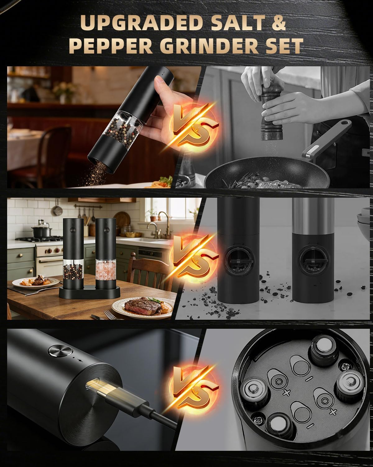 Skiennix Electric Salt and Pepper Grinder Set - Rechargeable, One-Hand Operation, Adjustable Coarseness | Perfect Kitchen Gadgets for New Home Gifts