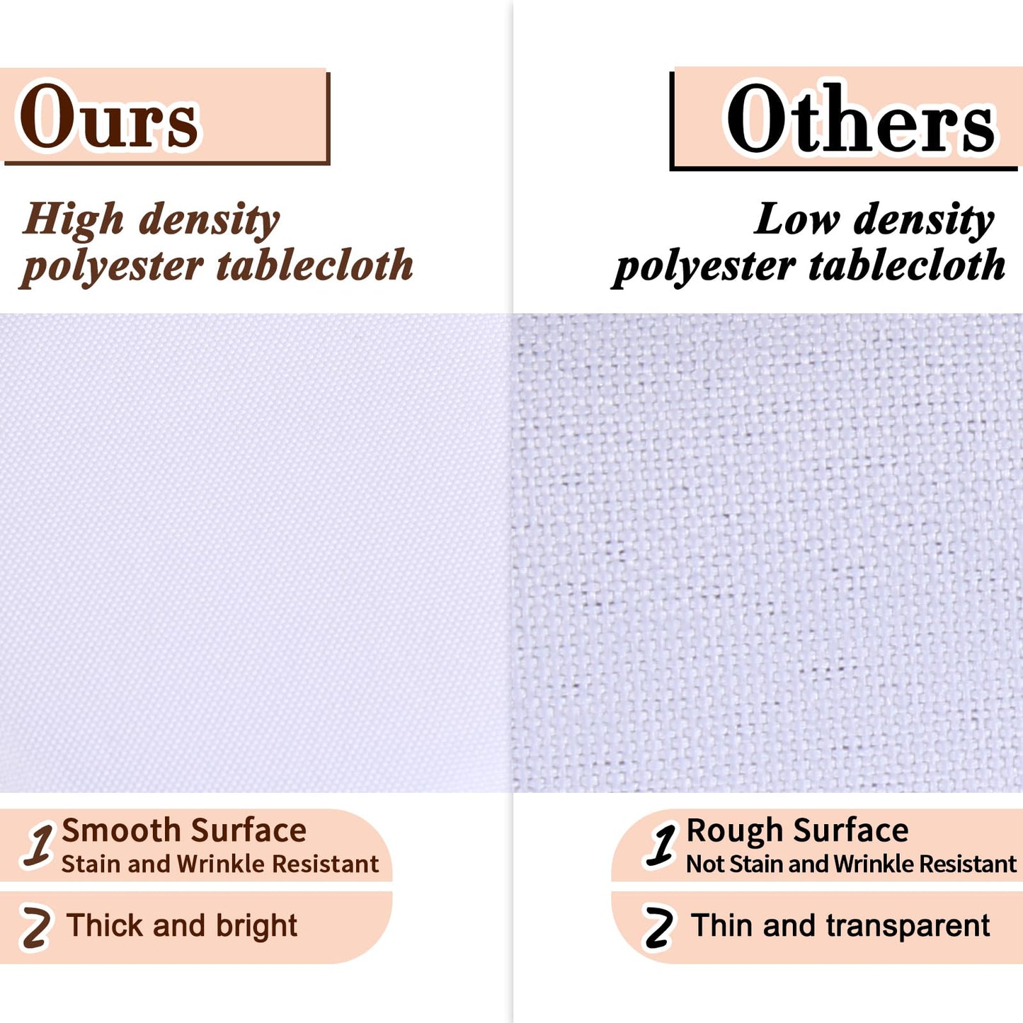 Kesfey 2 Packs White Round Tablecloth 70 Inches White Polyester Table Cloths Circle Stain and Wrinkle Resistant Tablecloths for Round Tables Washable Fabric Table Covers for Wedding Banquet Parties