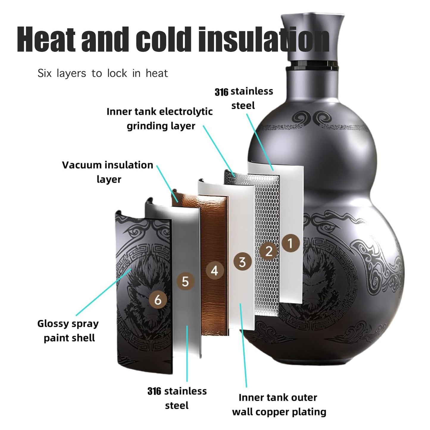 nurdewn Stainless Steel Gourd Water Bottle 16.9oz Insulated Drinking Gourd Bottle for Black Myth Wukong Fans, Vintage Style Leak-Proof Water Jug with Strap, 316 Steel Hot & Cold Flask (Black)