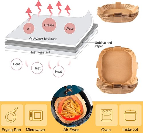 Air Fryer Disposable Paper Liners - Non-Stick Baking Sheets | 50PCS 7.9 Inch Oil-Proof & Water-Proof