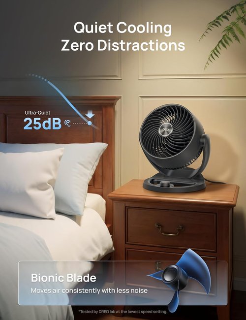 DREO 12-Inch Desk Fan - Powerful Air Circulator with 70ft Airflow & 120° Tilt | Ultra-Quiet 25dB, 3 Speeds