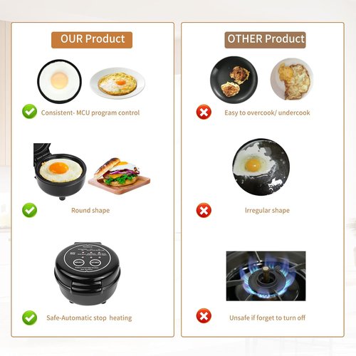 Hyvance Smart Fried Egg Cooker - Automatic Maker for 6 Styles, Non-Stick, Auto Power Off | Black