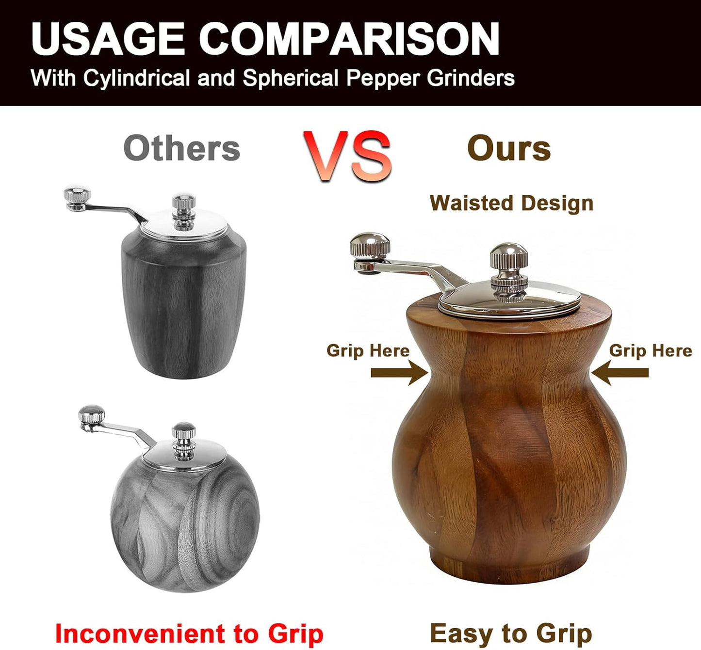 Skiennix Pepper Grinder - Refillable Spice Mill with Adjustable Coarseness | Manual Design with Handle