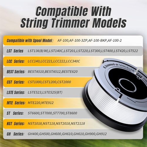 Black & Decker Weed Eater String - 10 Pack Autofeed Replacement Spools with Caps & Springs | 0.065" Trimmer Line