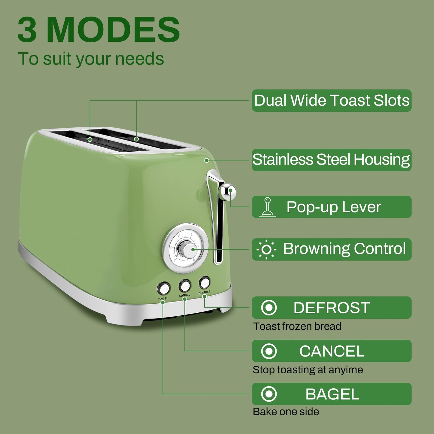 SUSTEAS Toaster 4 Slice Wide Slot, Stainless Steel Bread Bagel Toasters, Retro Long Slot Tostadora for Defrost, Reheat, Removable Crumb Tray, 1500W, 6 Browning Settings, Retro Green