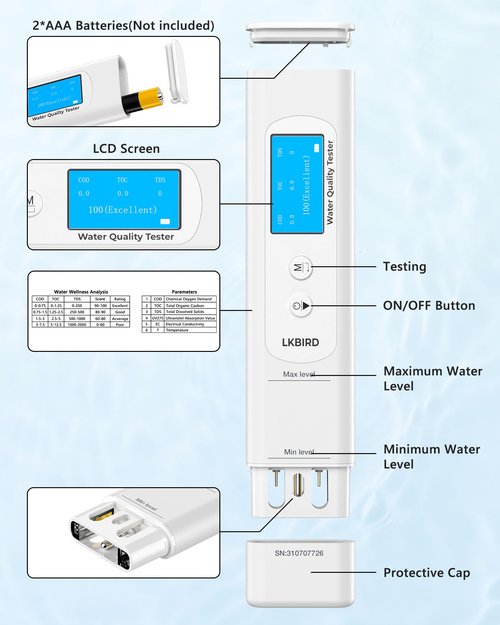 6-in-1 Smart Water Tester for Drinking Water with APP Monitoring, Digital Water Testing Kit for TDS Meter, EC, Temp, TOC, COD, UV275, Professional Water Tester for Home, Well, Tap & Outdoor.