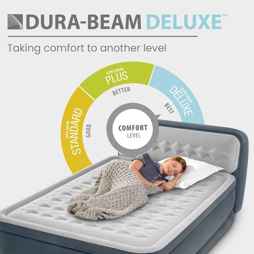 Intex Queen Size Air Mattress - 18in Height Inflatable Bed with Built-in Pump & Headboard | Dura-Beam Deluxe