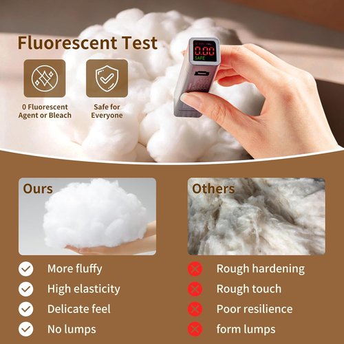 Daylendar Premium Fiberfill Stuffing - High-Resilience 100g for Crafts & Stuffed Animals | Recyclable & Versatile