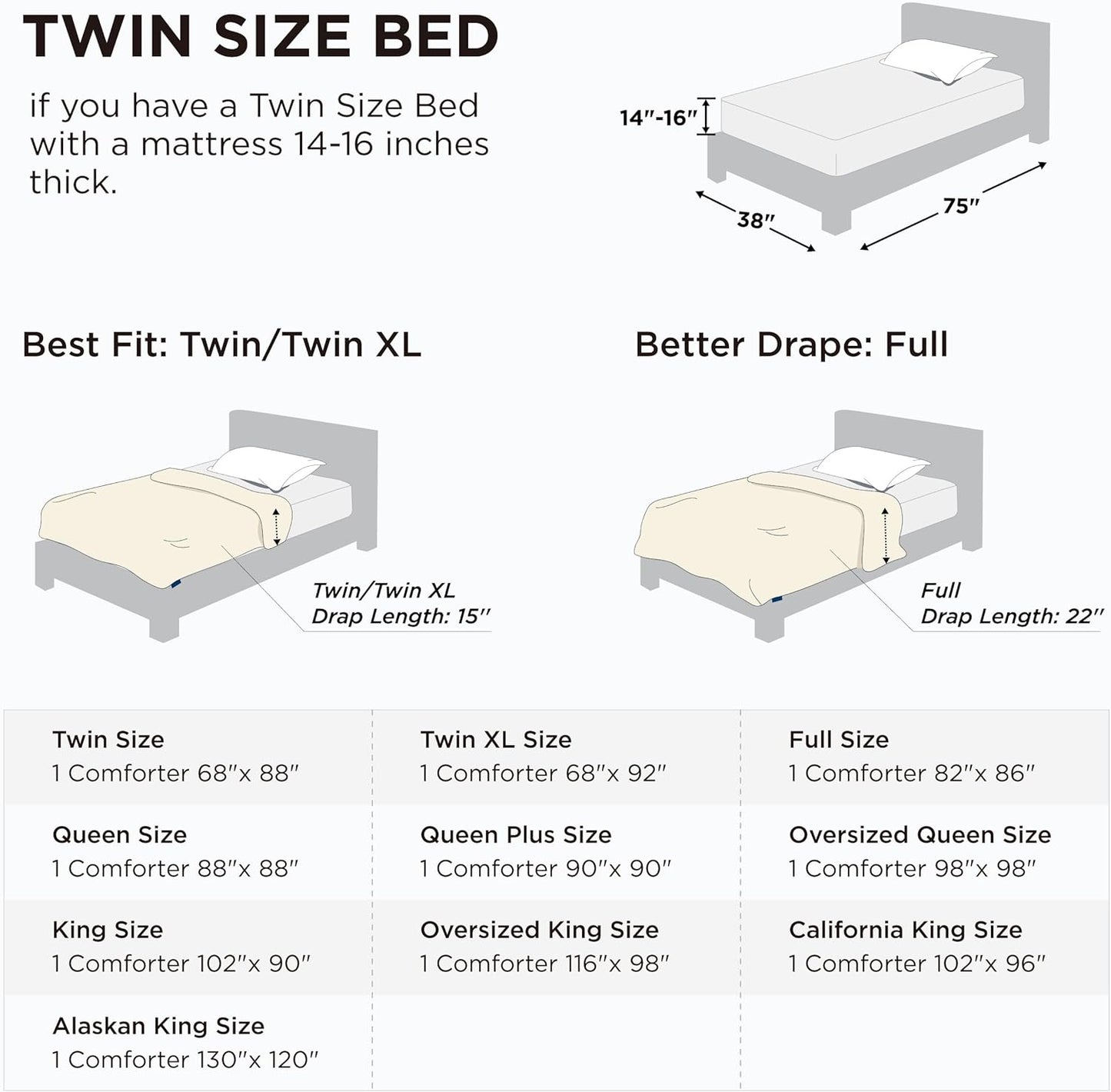 Bedsure Comforter Duvet Insert - All-Season Quilted Twin Size Bedding, GentleSoft Down Alternative, Light Purple 88 x 68 Inches