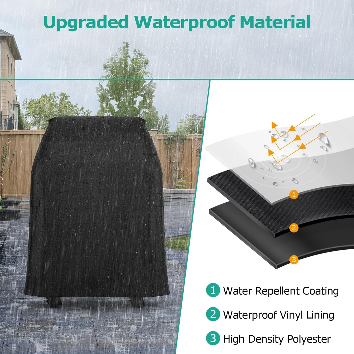 SunPatio 30 Inch Waterproof Grill Cover - Fits Weber Spirit 210, Charbroil & Kenmore | UV Resistant & Durable