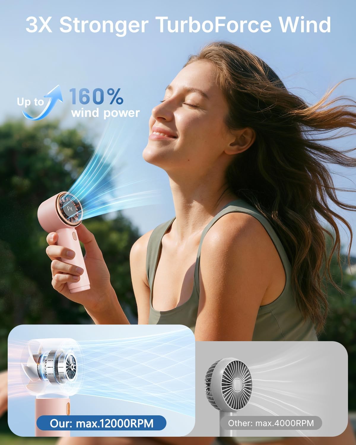 Sweetfull Mini Fan - Cute Handheld Turbo Fan with Rechargeable Battery | 5 Speeds, Portable Pink Travel Essential