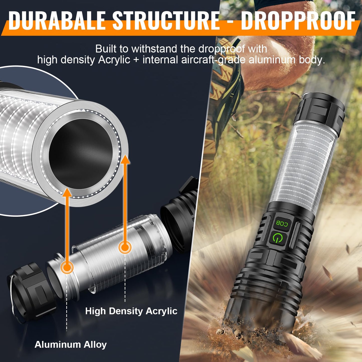Rechargeable LED Flashlight Lantern 2000 High Lumens - with Camping Lanterns, Long Range LED Super Bright Flashlight for Camping, 5 Mode, High Powerd Heavy Duty Zoomable Waterproof Tactical Flashlight