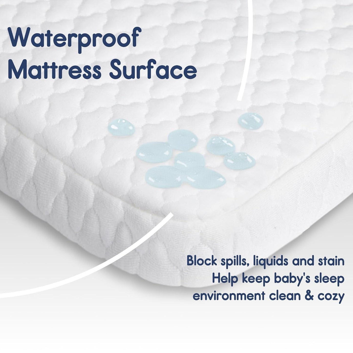 Pro Goleem Pack and Play Mattress - Waterproof Firm Playard Pad with Soft Cover | 38"x26" Size