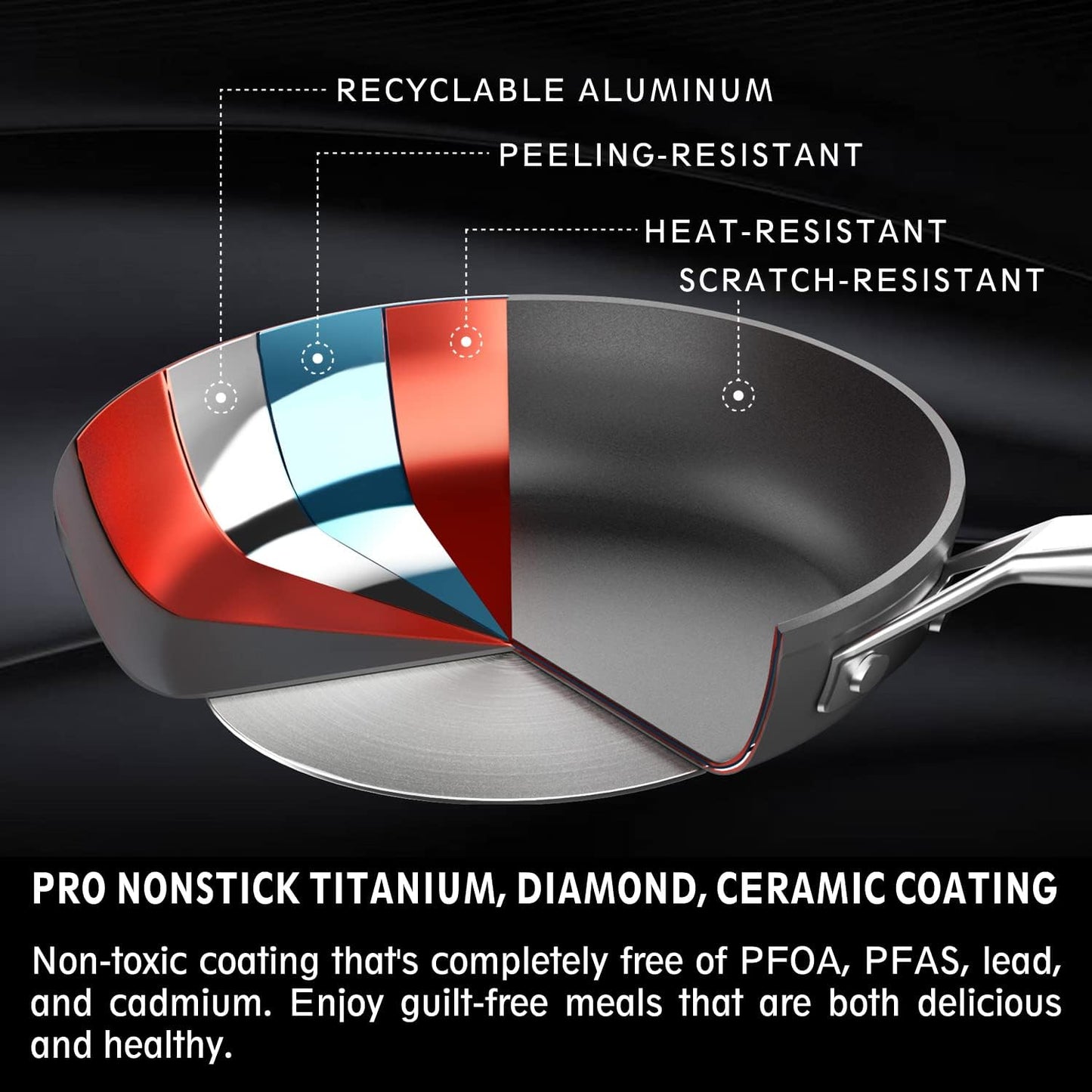MsMk 7-Inch Nonstick Frying Pan - Scratch-Resistant Induction Skillet with Lid | Oven Safe to 700°F