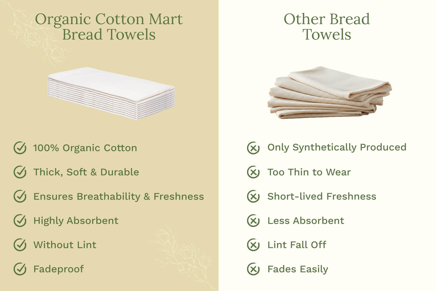 Organic Cotton Flour Sack Kitchen Towels - 10 Pack, Off-White Organic Cotton Tea Towels - Extra Large Flour Sack Cotton Dish Towels- Lint-Free Unbleached Kitchen Towels - 27"x27" (Off-White - 10 Pack)