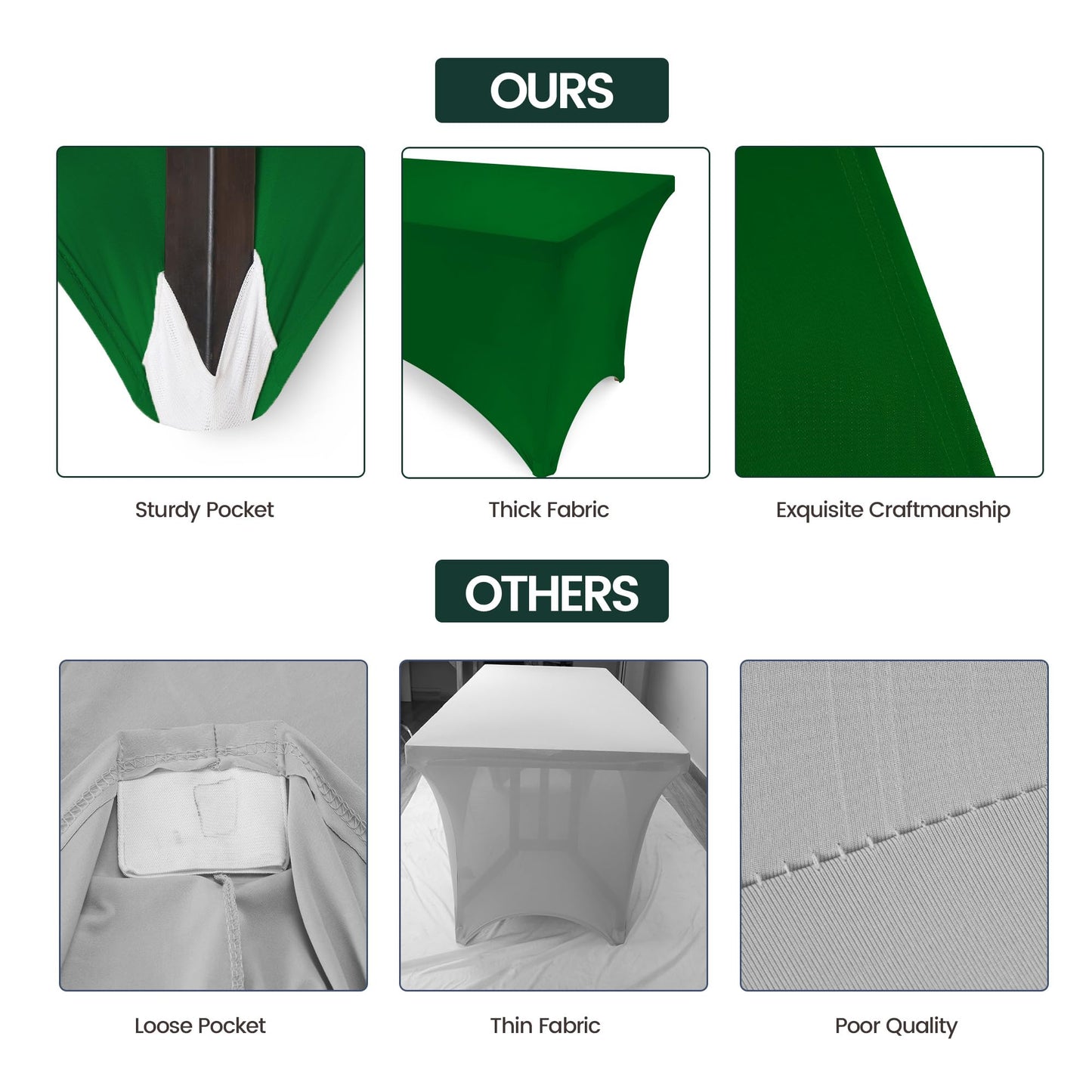 Utopia Kitchen Spandex Tablecloth 10 Pack [6FT, Emerald Green] Tight, Fitted, Washable and Wrinkle Resistant Stretch Table Cloth Rectangle Cover for Trade Show, Weddings & Parties [72Lx30Wx30H Inch]