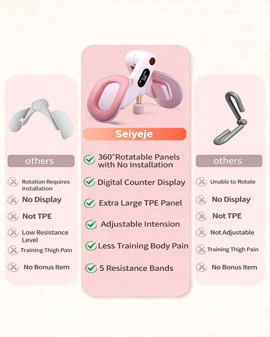 Seiyeje Thigh Master, Kegel Exerciser for Women, Pelvic Floor & Hip Trainer with 5 Resistance Bands, Thigh Glutes and Leg Slimming, Light Pink, Home Fitness Equipment