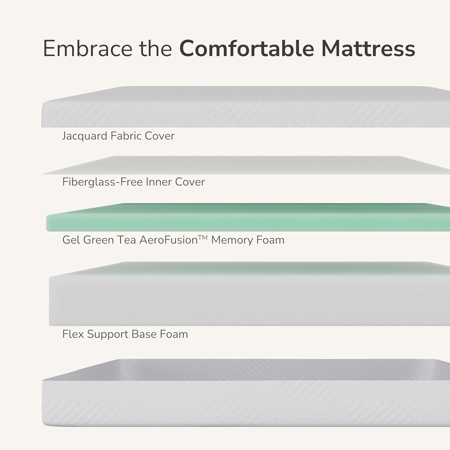 MLILY Twin Mattress - 6-Inch Memory Foam for Kids' Beds | Medium Firm Daybed & Bunk Size