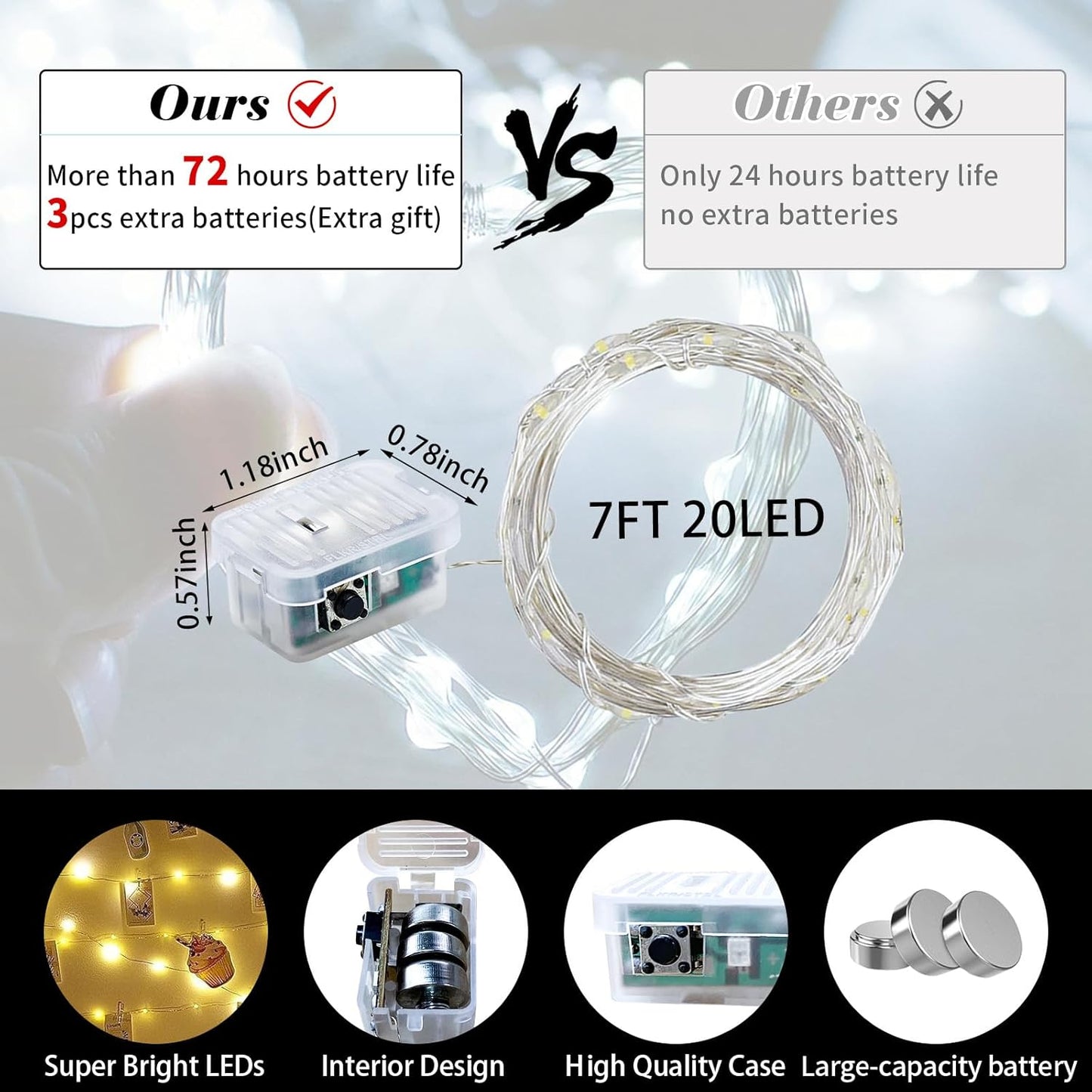 Skiennix 20 LED Fairy Lights - 7Ft Waterproof Twinkle String Lights for Weddings & Decor | 8 Pack