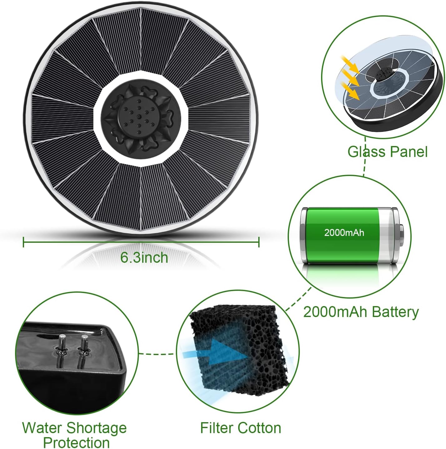 Yzert Solar Fountain - 2000 mAh Battery Backup for Bird Baths | 7 Nozzles, 3.5W Pump, White