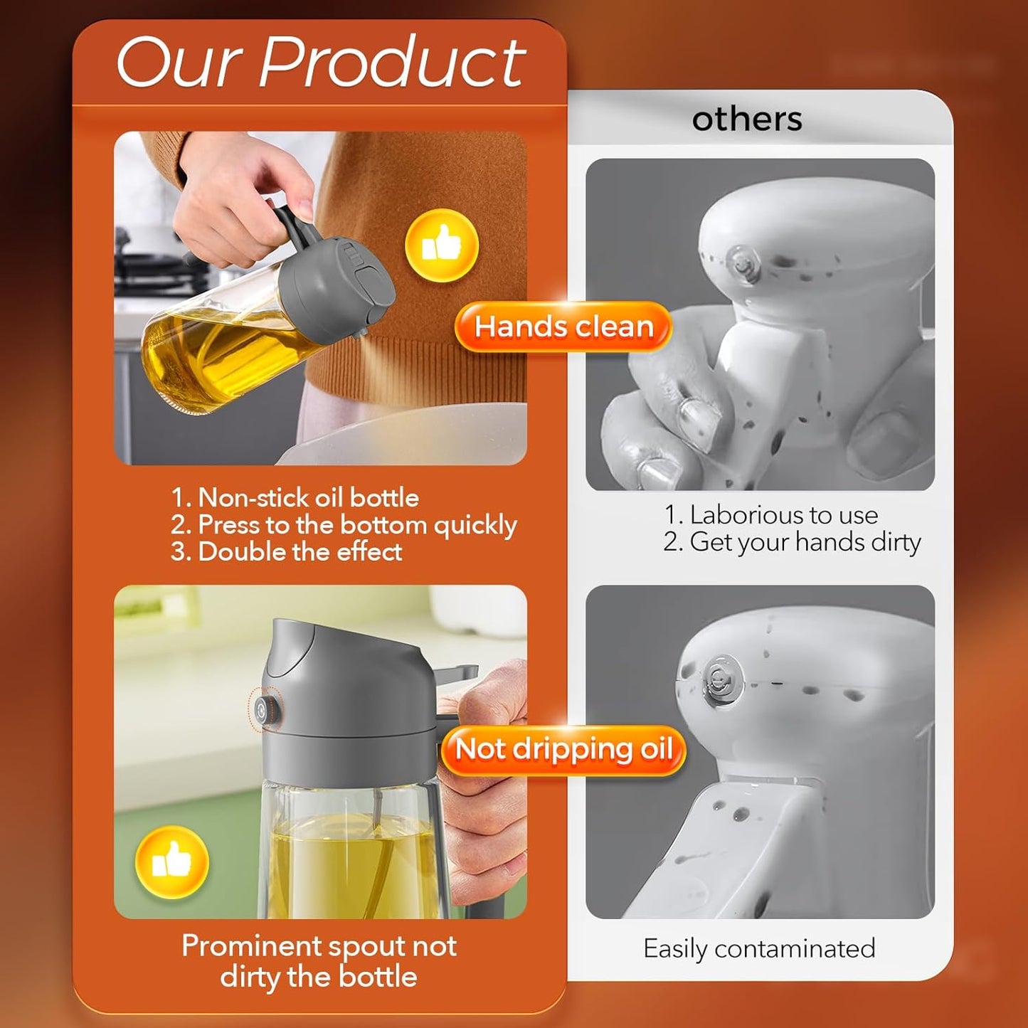 YARRAMATE 16oz Oil Sprayer - Food-Grade 2-in-1 Olive Oil Dispenser for Cooking & BBQ (Gray)