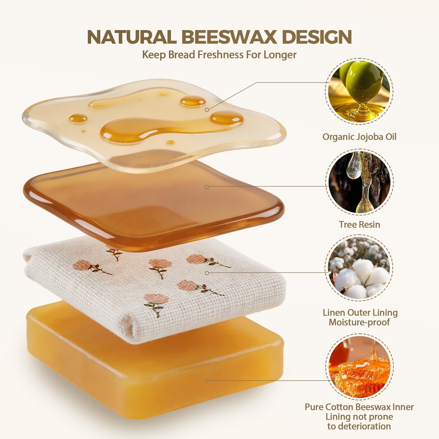 2 Pack Beeswax Bread Bag,17"×13"Reusable Organic Bread Bags for Homemade Bread Sourdough,Linen Outer Lining and Pure Cotton Beewax Inner Lining Moisture-proof &Fresh-Preserving With Buckle&Bowl Covers