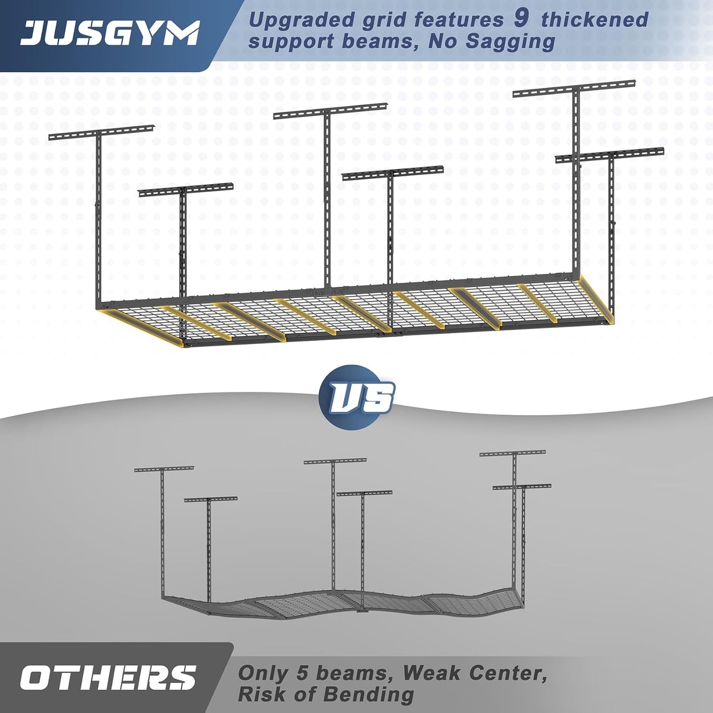Jusgym Overhead Garage Storage Rack - Height Adjustable 26"-40" | Heavy Duty Metal, 750LBS Capacity