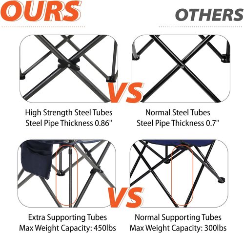 ALPHA CAMP Oversized Folding Camping Chair - Heavy Duty Portable Lawn Chair with Cooler Bag & Cup Holder | Supports Up to 450 LBS