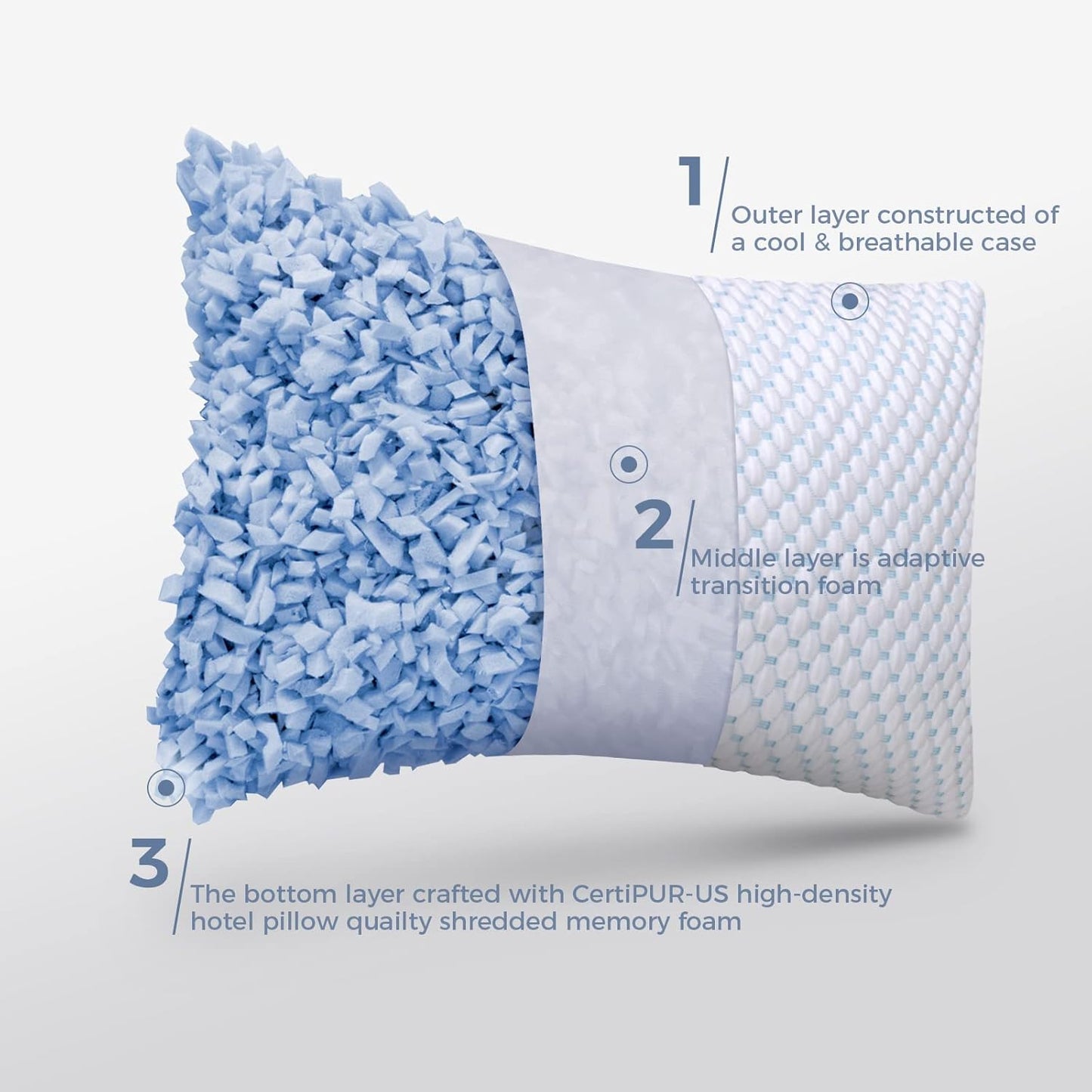 OSBED Cooling Memory Foam Pillows - Adjustable Queen Size Set of 2 | Temperature-Regulating & Hypoallergenic