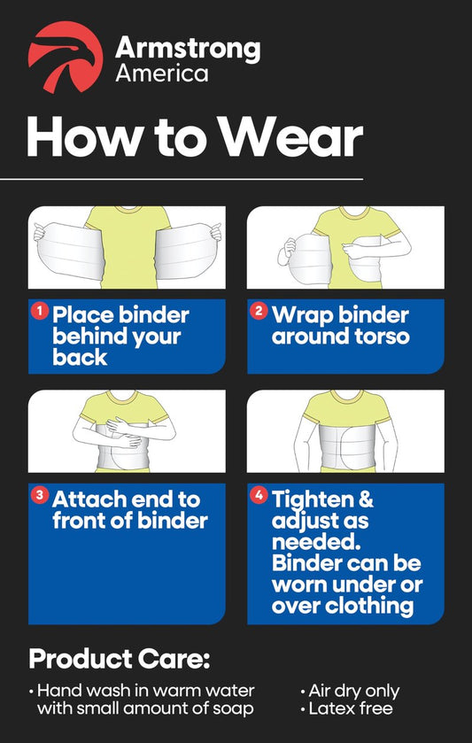 Abdominal Binder Post Surgery Tummy Tuck | Postpartum Belly Band Wrap | Post C Section Belly Binder | Stomach Compression Hernia Belt For Men or Women After Pregnancy Hysterectomy (XXL)