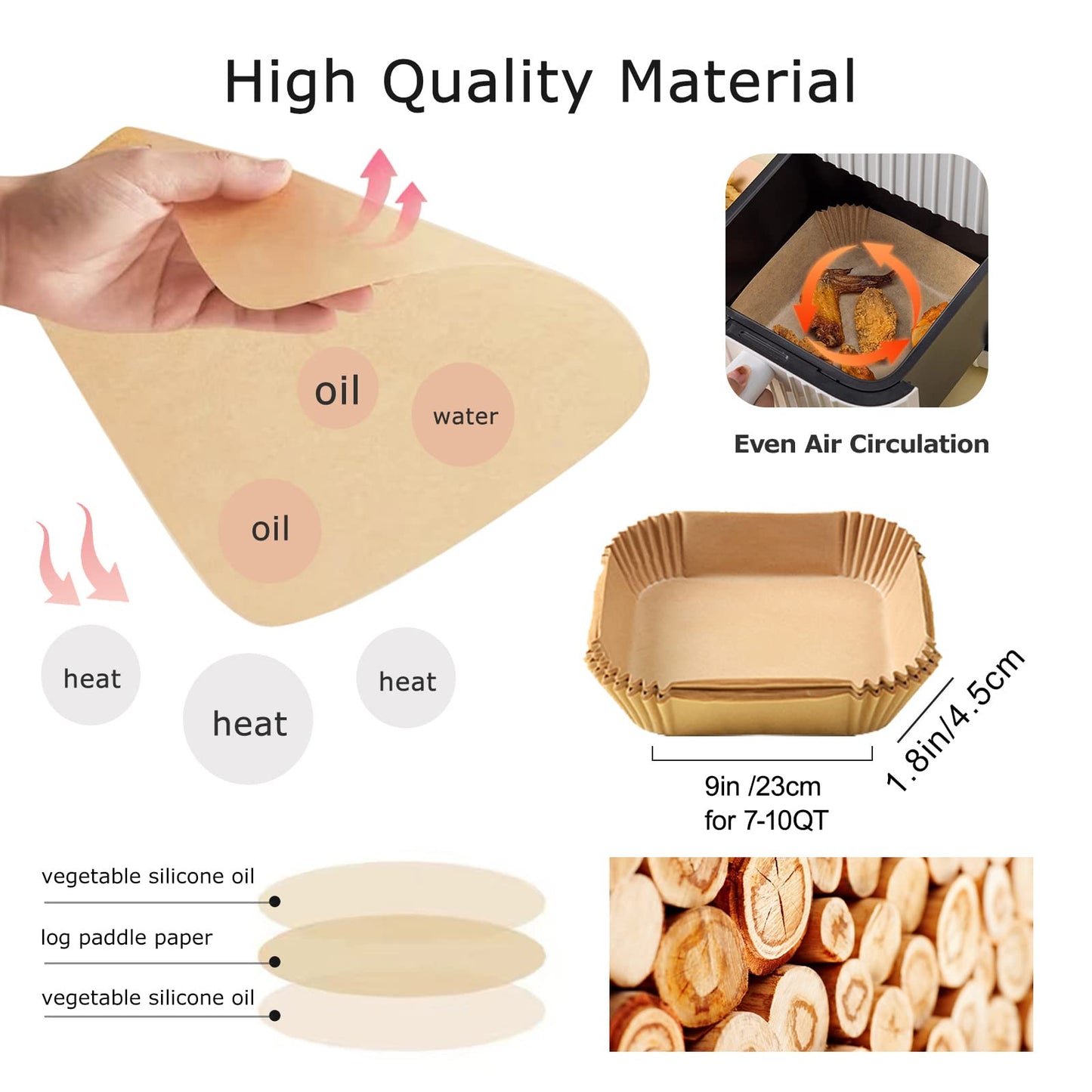 Palksky 100Pcs Air Fryer Baking Paper Square - Air Fryer Baking Liners, Baking Paper for Air Fryer Water-proof, Oil-proof, Non-stick, Parchment Baking Paper for Baking Roasting Microwave (9 Inch)