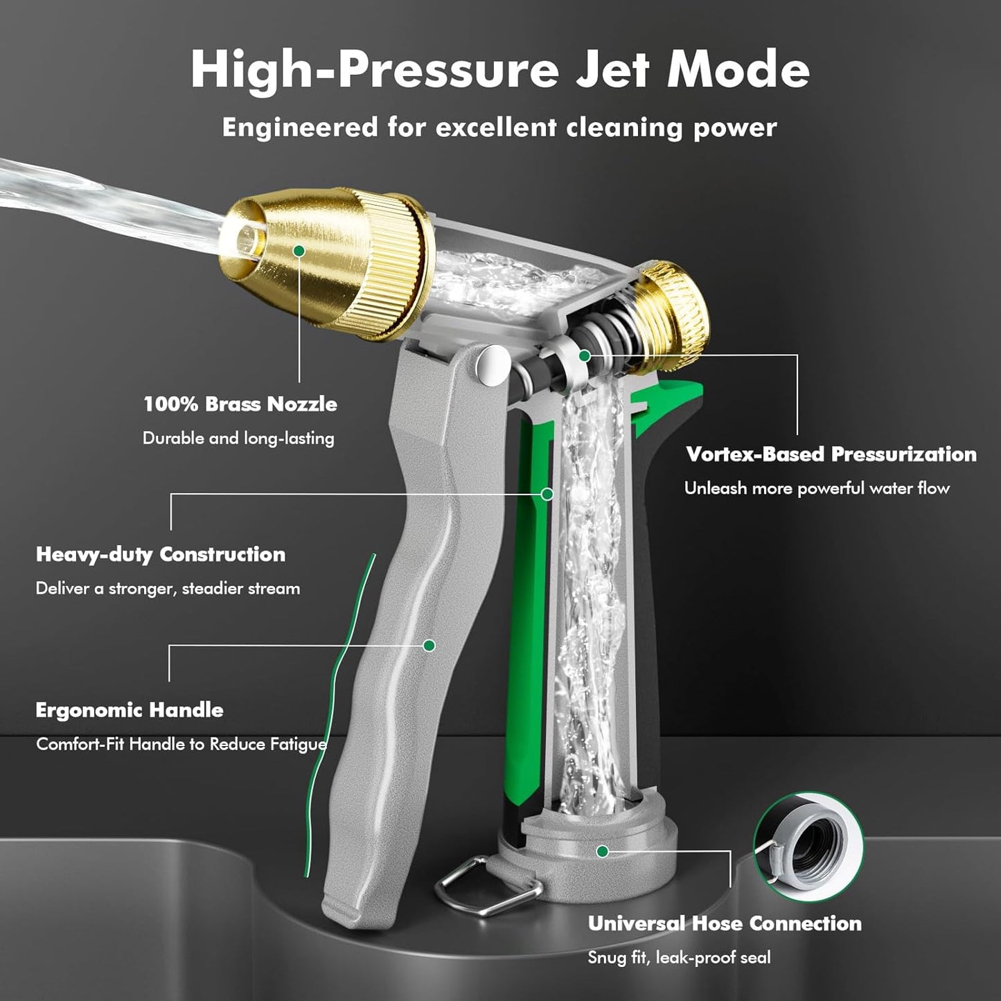 RESTMO Heavy Duty Metal Hose Nozzle - High Pressure Sprayer with Adjustable Patterns for Garden, Car, Pet | Green