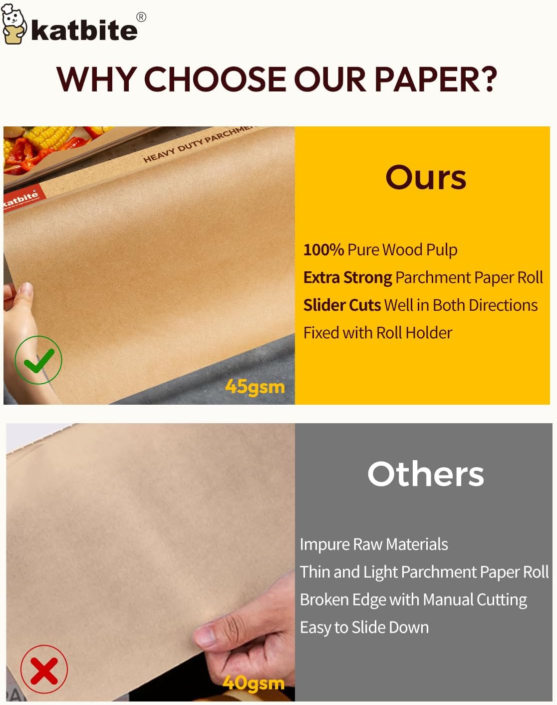 Skiennix Unbleached Parchment Paper Roll - Heavy Duty Non-Stick Baking Paper, 12in x 262ft