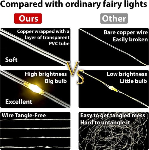 HXWEIYE 300LED Fairy Curtain Lights - 9.8x9.8Ft USB Plug-In with Remote | 8 Modes for Indoor Decor, Purple