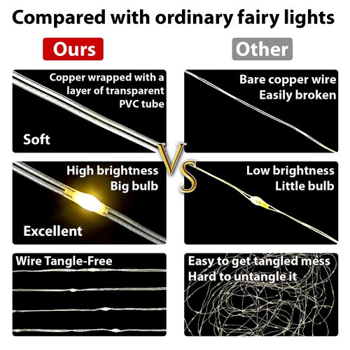 HXWEIYE 300LED Fairy Curtain Lights, 9.8x9.8Ft USB Plug-in 8 Modes Christmas String Hanging Lights with Remote for Bedroom Backdrop Wedding Indoor Wall Decor, Purple, Tangle-Free – 1 Pack