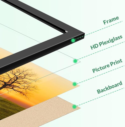 11x17 Black Picture Frame by [Brand Name] - Shatter Resistant Plexiglass for Wall Display | Sturdy & Stylish Gift