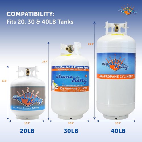 Flame King Propane Cylinder Base Stabilizer - Fits 20lb, 30lb & 40lb Tanks | Durable Black Design