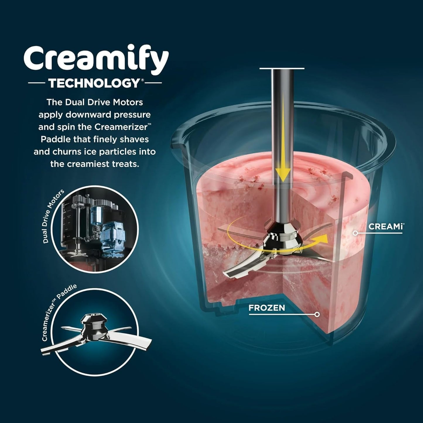 Ninja CREAMi Ice Cream Maker - 5 One-Touch Programs | Includes 2 Pints & Lids - White NC300