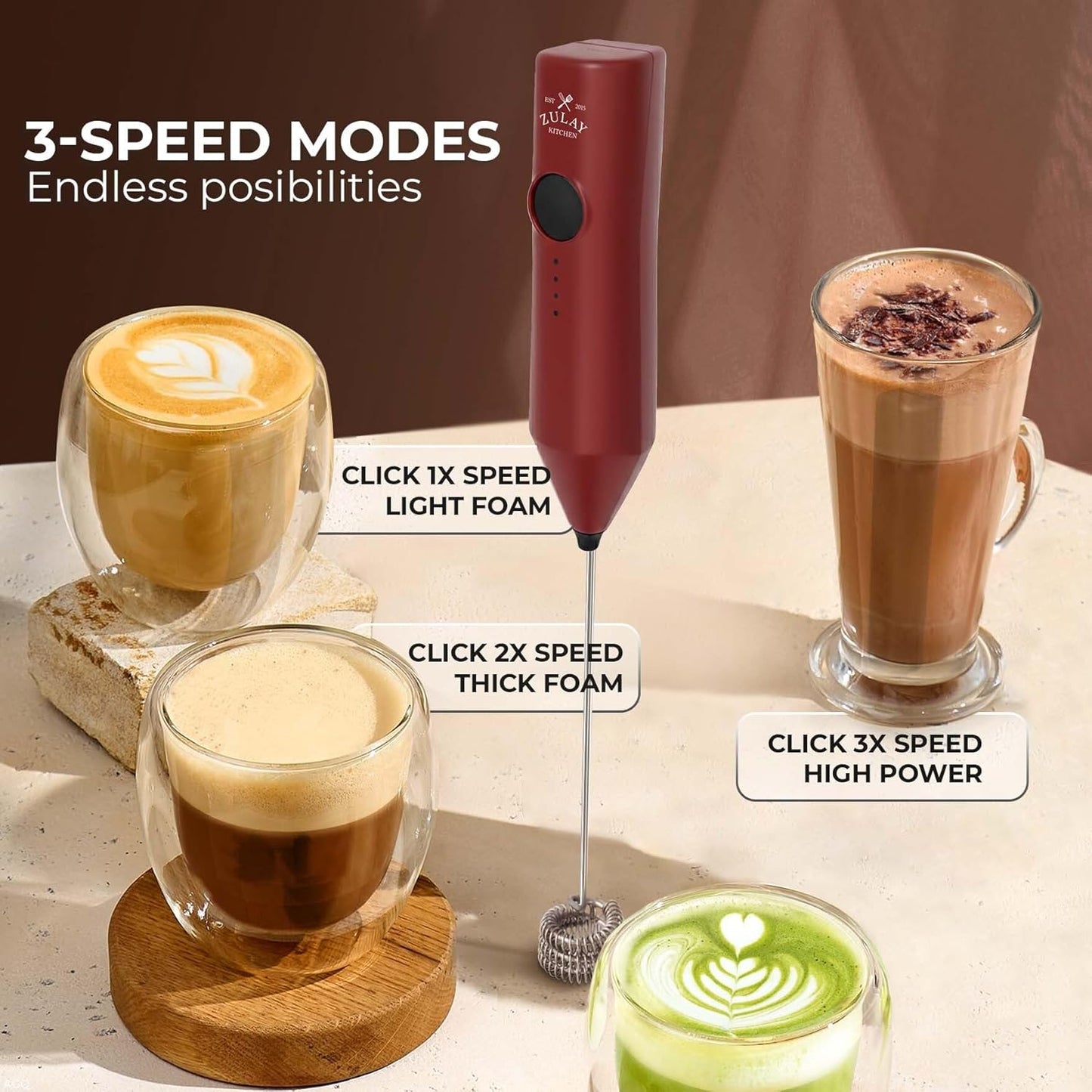 Zulay Kitchen Rechargeable Milk Frother - 3 Speeds & 3 Whisk Attachments - USB Drink Mixer for Lattes & Cappuccinos - Red Black