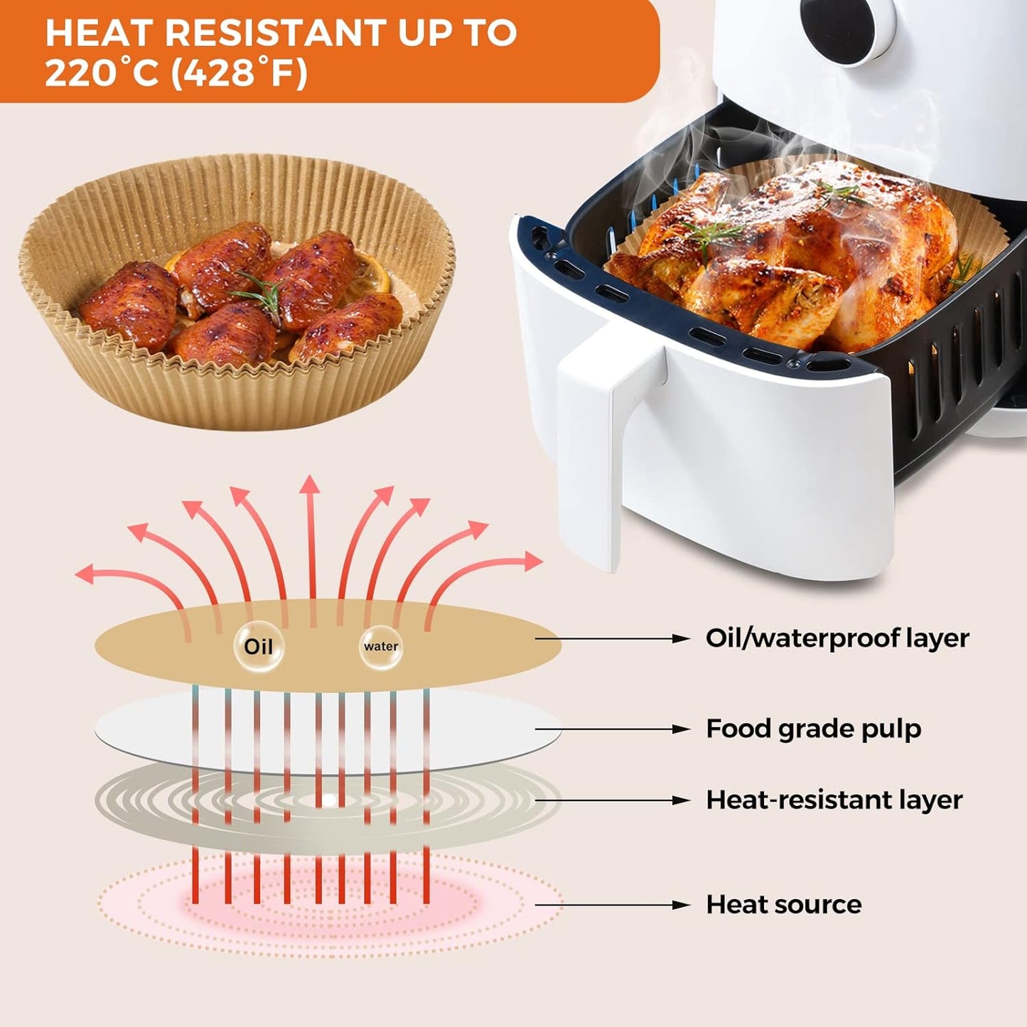 Vailnd Air Fryer Liners - 200 PCS Non-Stick & Oil Proof Baking Paper for 6.3" Ninja AF101 | Fits 2-4 Qt Baskets