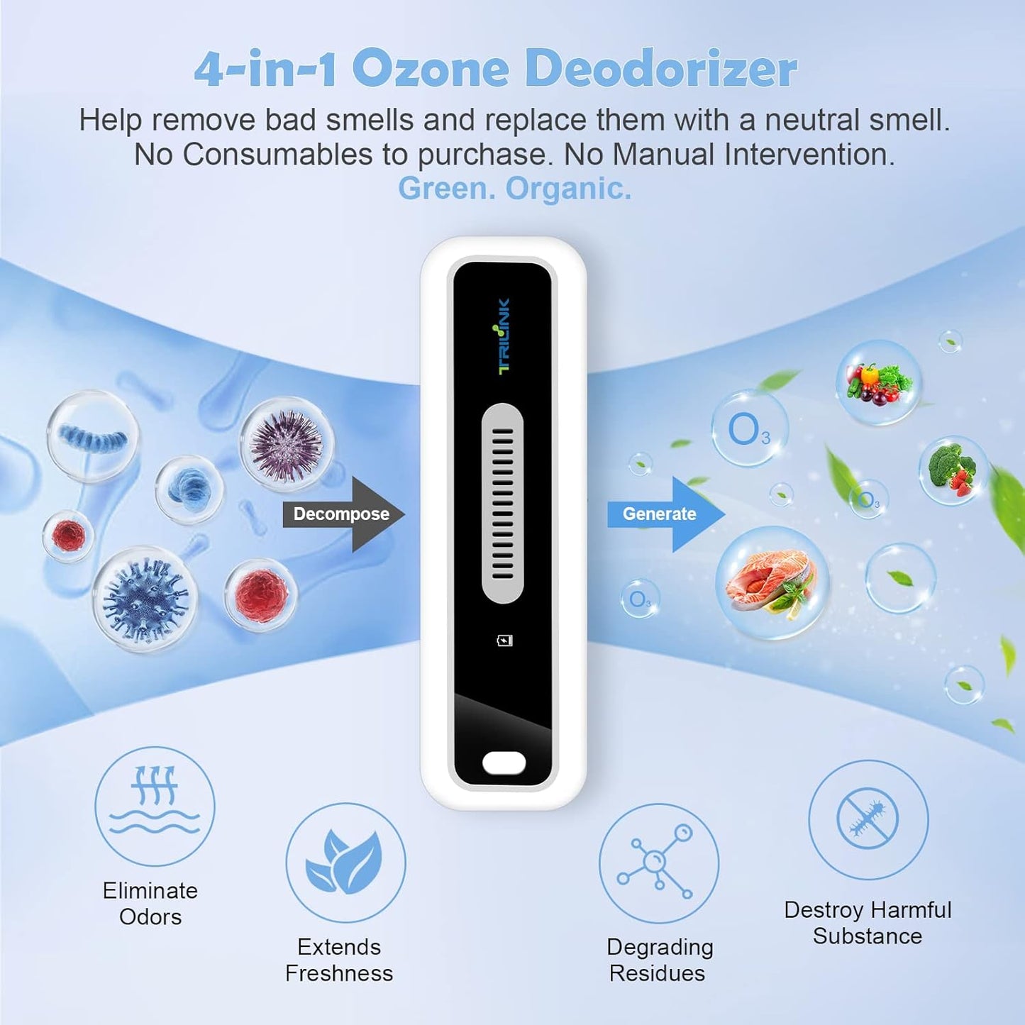Skiennix Mini USB Fridge Deodorizer - Rechargeable Odor Eliminator with LED Display for Home & Car
