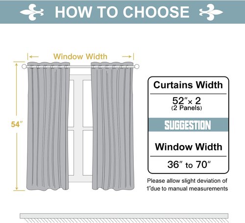 ChrisDowa Grommet Blackout Curtains - Thermal Insulated Room Darkening Panels, Royal Purple, 52"W x 54"L