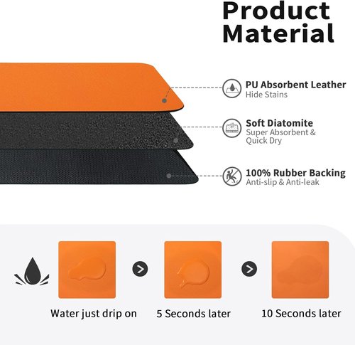 HotLive Dish Drying Mat - Super Absorbent Kitchen Drainer with Non-Slip Backing | 18"x28" Orange