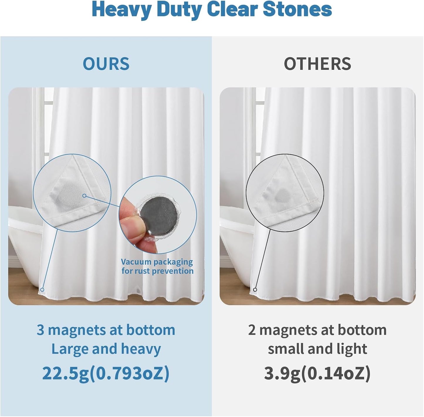 Regine Switzerland Water-Repellent Shower Curtain Liner - Hotel Quality, Machine Washable, 72x72in White