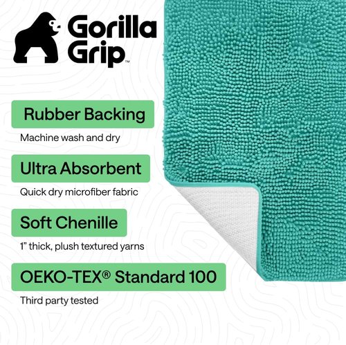 GORILLA GRIP Bath Rug Mat - Thick Soft Absorbent Chenille | Quick Dry Microfiber, 24x17, Turquoise